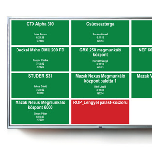 Monitoros munkaállapot kijelzés modul